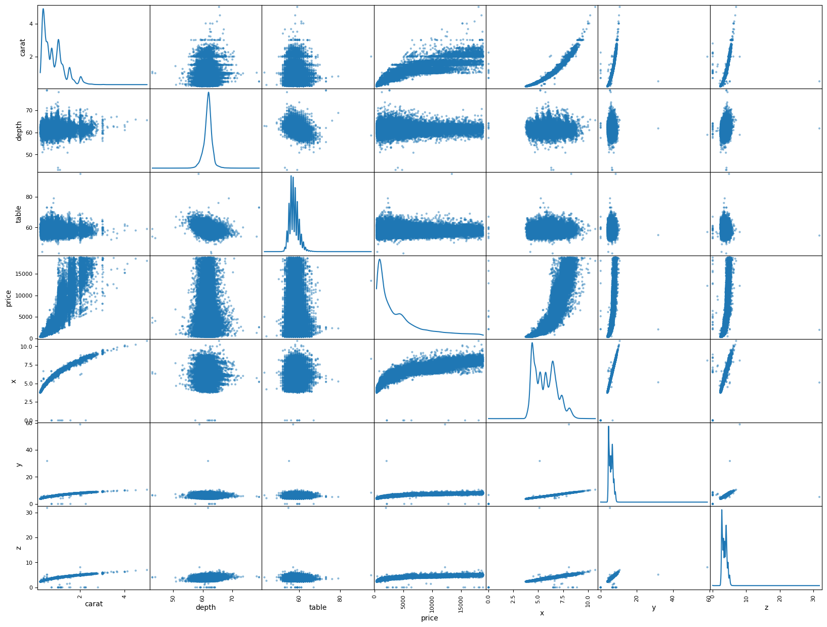 ../../../_images/d09295e1de3afd20bd440847c47bcd1388acb0a056fd1eb1c9ade41447501d98.png